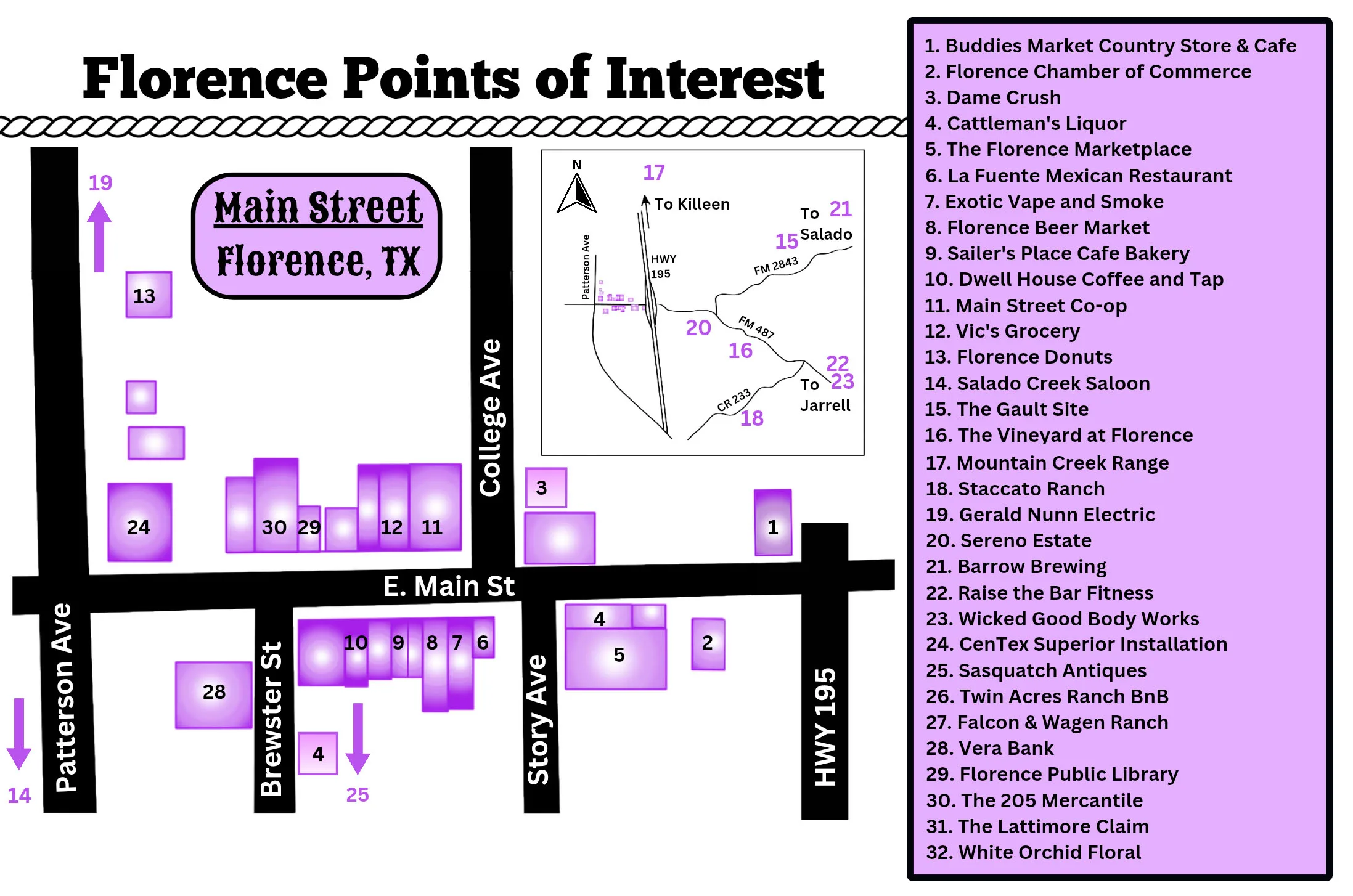 Florence Points of Interest map